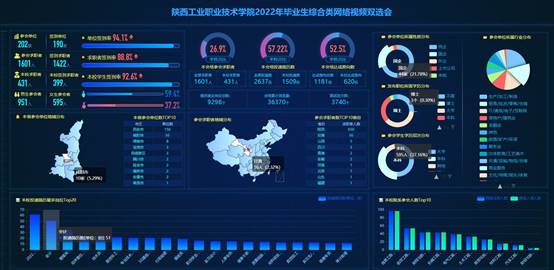 说明: C:\Users\lenovo\Desktop\20220509威尼斯7798cc2022年毕业生综合类网络视频双选会邀请函\20220516网络双选会.jpg 说明: C:\Users\lenovo\Desktop\20220509威尼斯7798cc2022年毕业生综合类网络视频双选会邀请函\20220516网络双选会.jpg